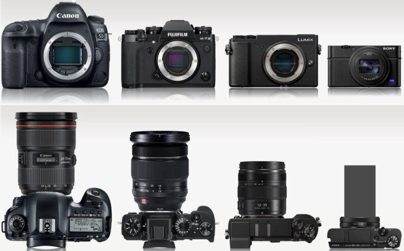 WWW.PHOTVPC.COM Nuevos, videocámaras, cámaras, lentes, óptica, vigilancia, drones, iluminación y estudio, equipos audiovisuales, de producción