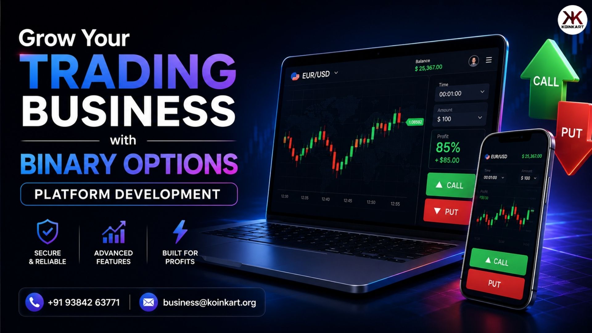 Grow Your Trading Business with Binary Options Platform Development