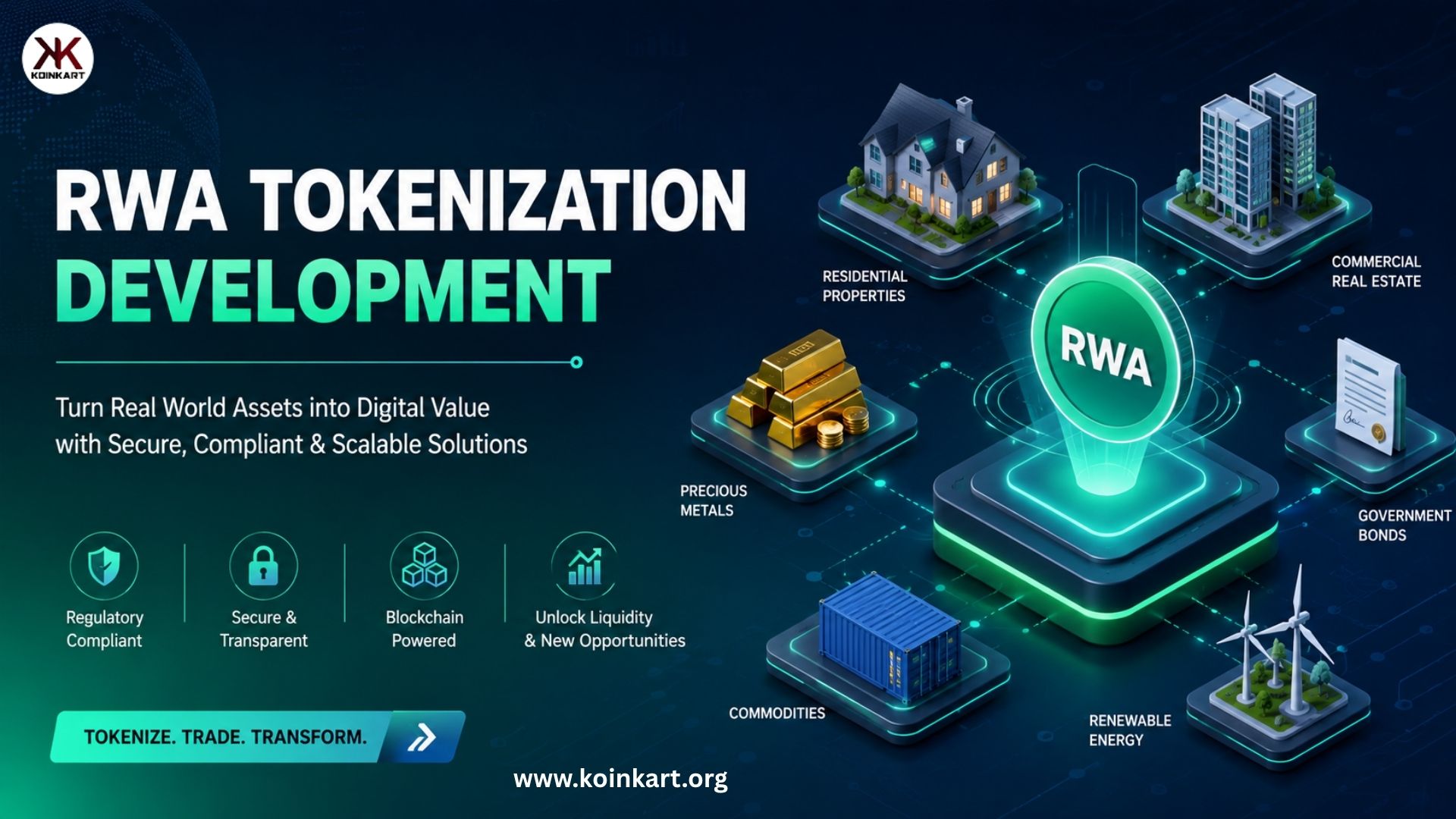Create Tokenized Investment Platforms with RWA Tokenization Development