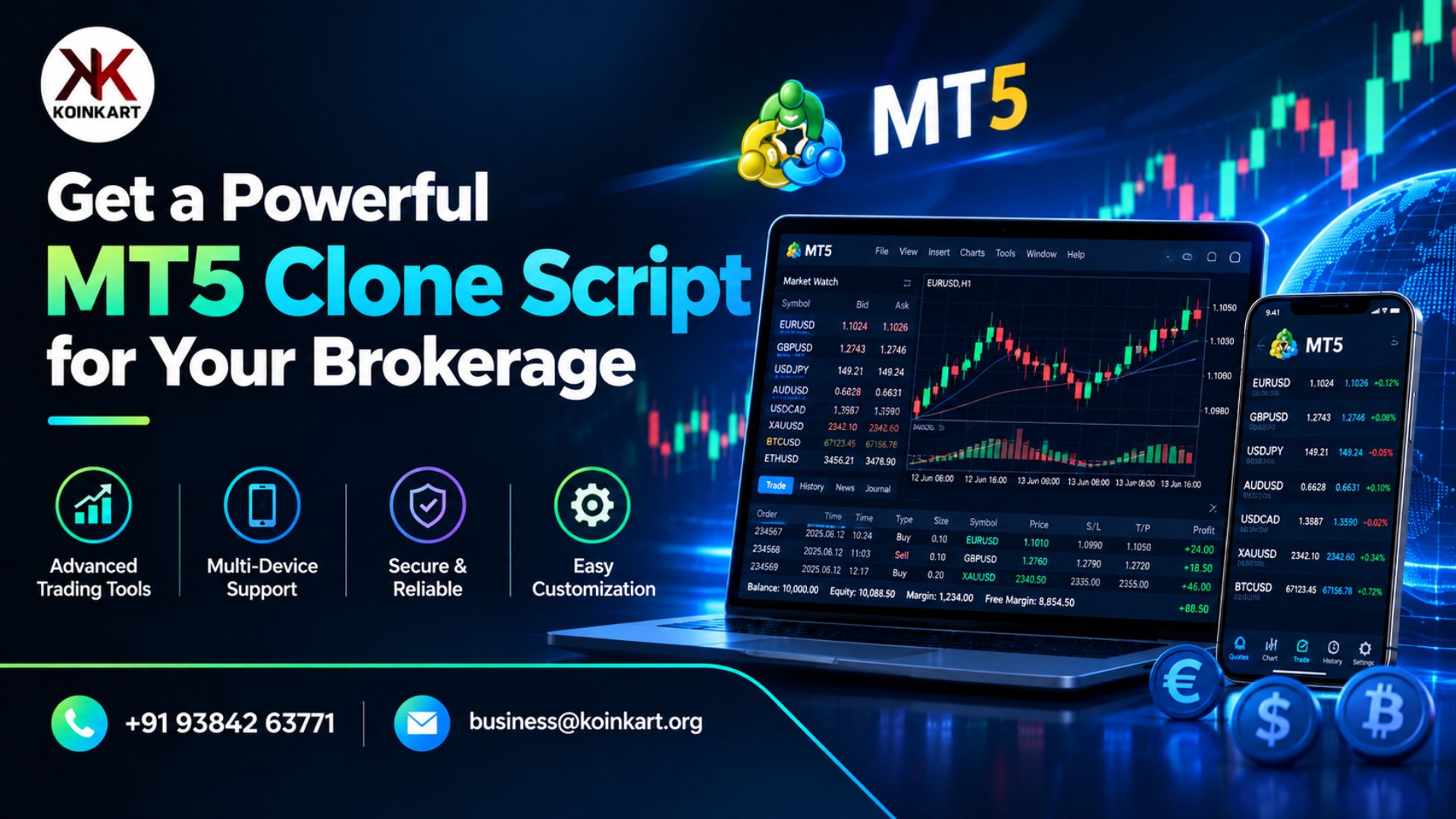 Get a Powerful MT5 Clone Script for Your Brokerage